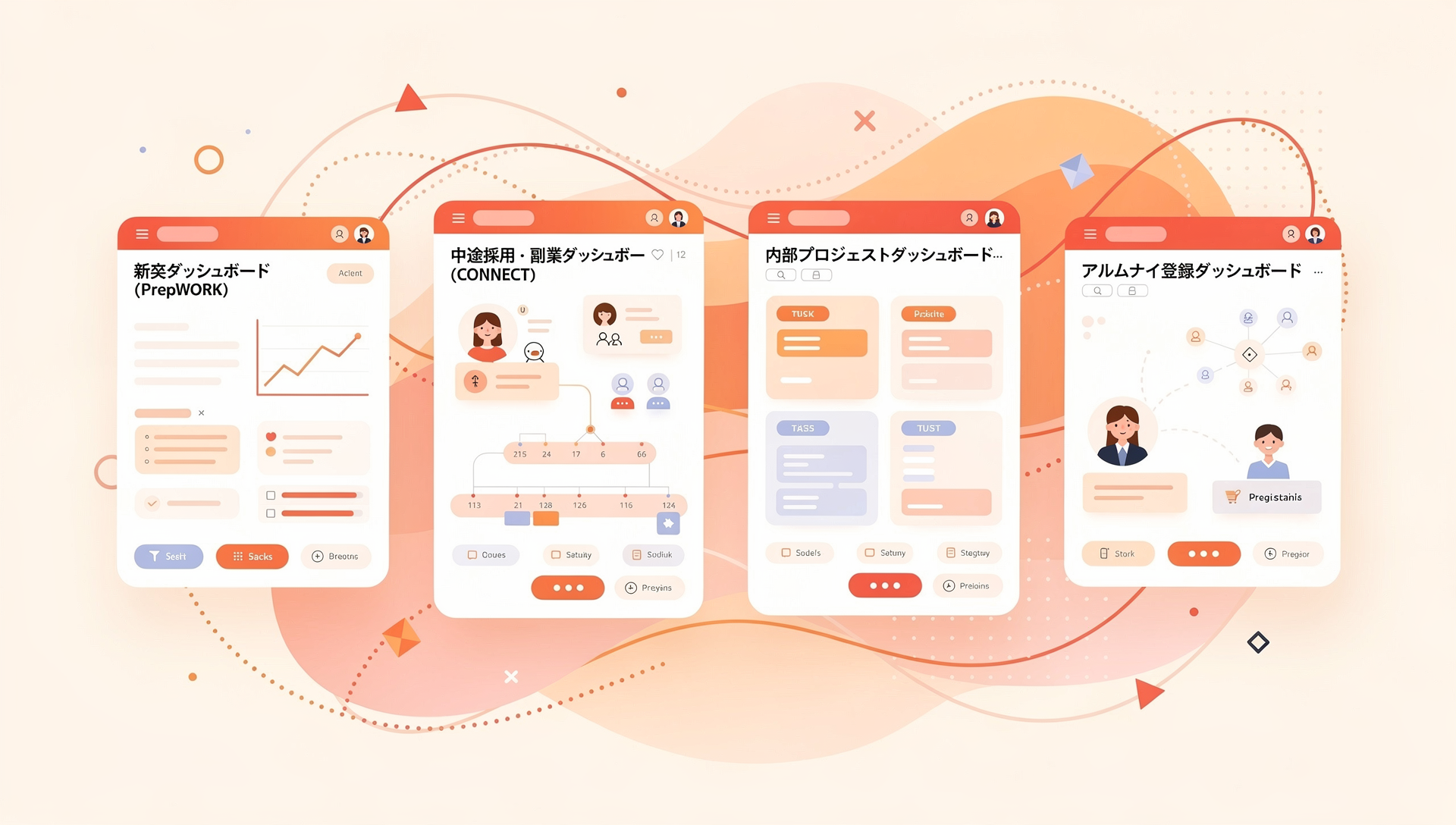 4つのダッシュボード切り替え画面